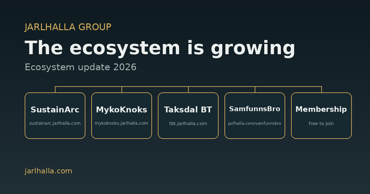 The Jarlhalla ecosystem is growing: SustainArc, MykoKnoks and free membership